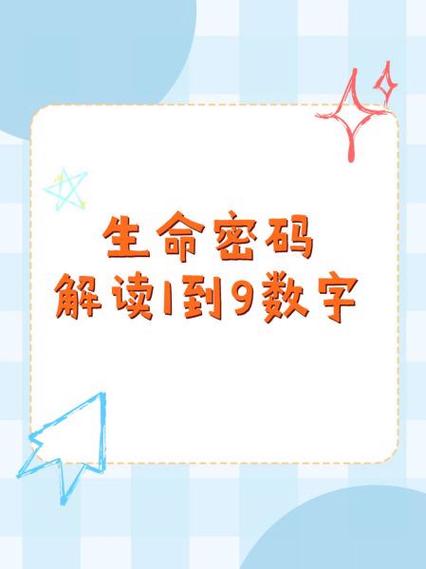 生命数字2号人生命解析图标