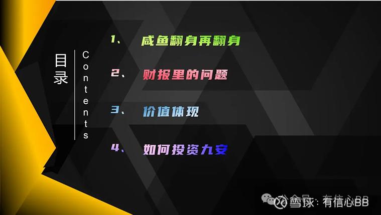 咸鱼收入在哪看图标
