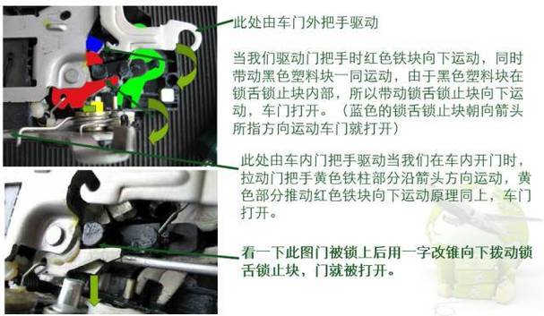 车门打不开有什么办法