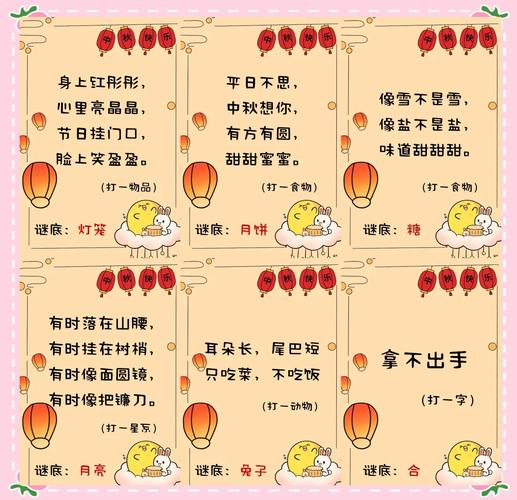 键盘右上角第四个灯w