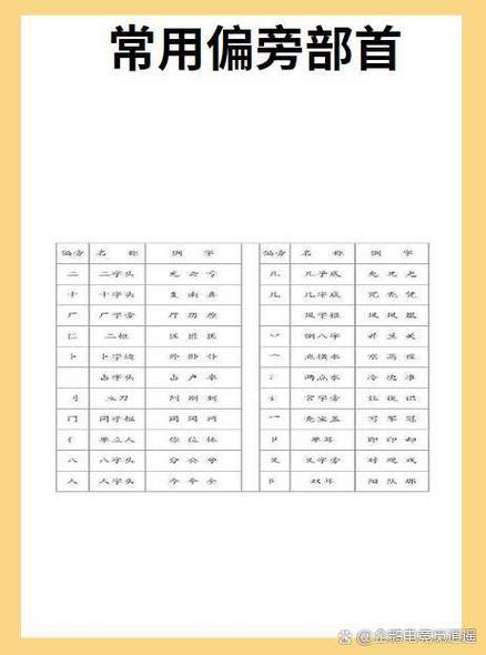 亏的部首