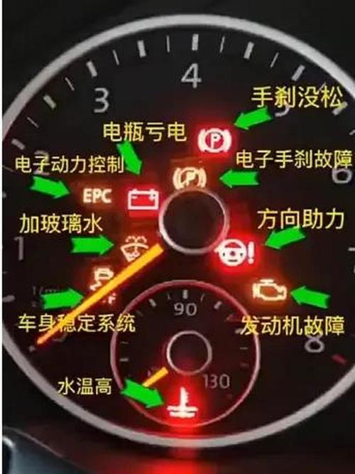 车显示没有钥匙怎么办