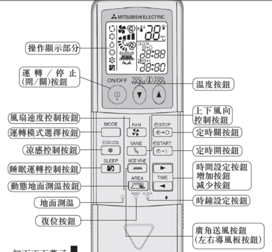 三菱遥控器按键图解