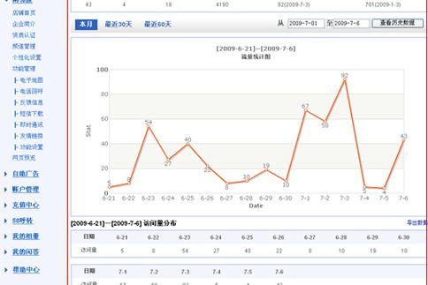 职业选手每秒点击次数
