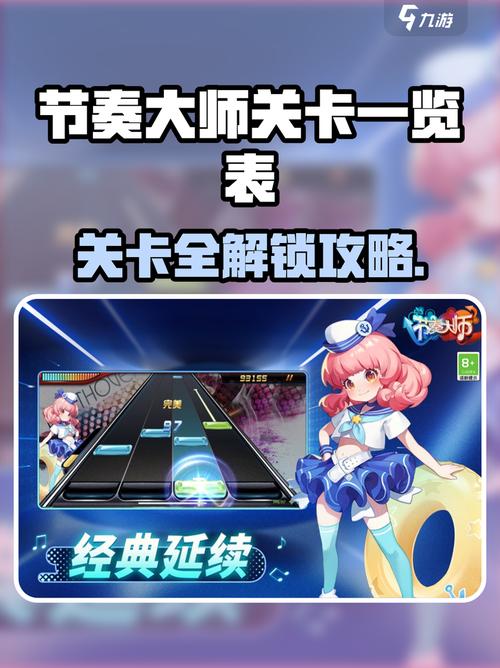 节奏大师怎么从第一关开始