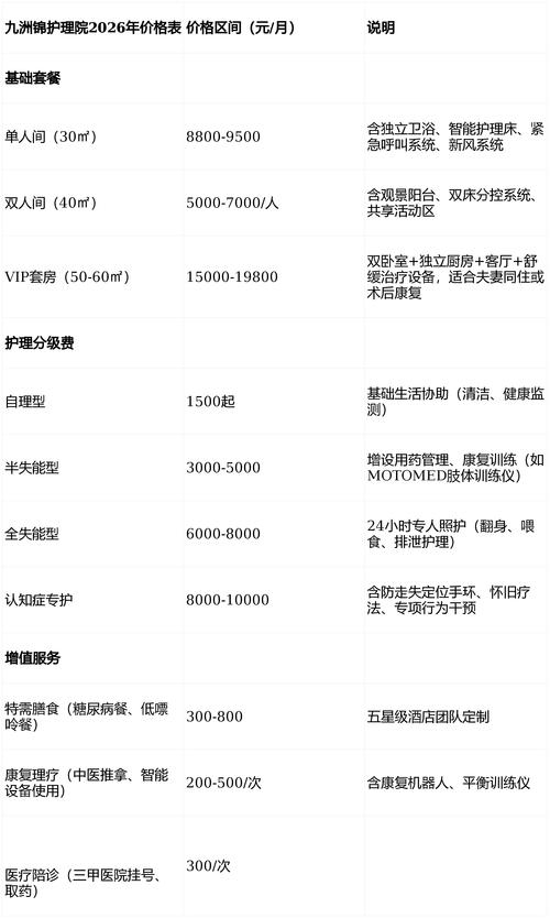 九护定位改名叫什么了