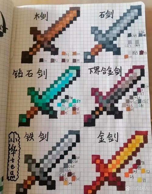 mc剑的名字有创意的