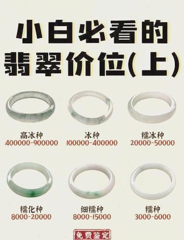 冰糯种与糯化种图解