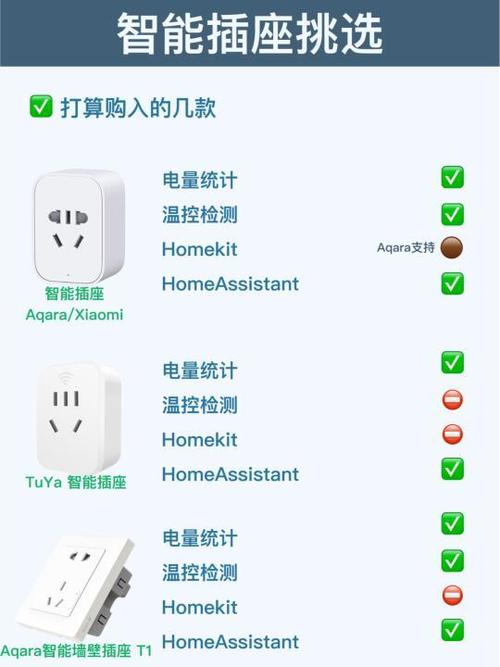 带灯开关的三孔插座怎么接线