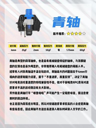 打字最舒服的是什么轴