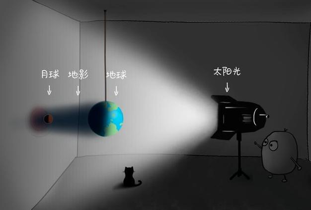 照片显示一半灰色一半图片