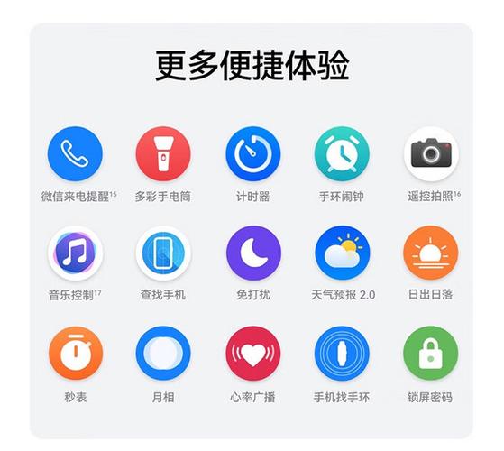 华为手环9来电提醒功能图标