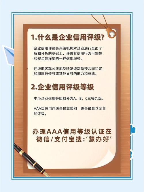 标准普尔公司债券信用评级图标