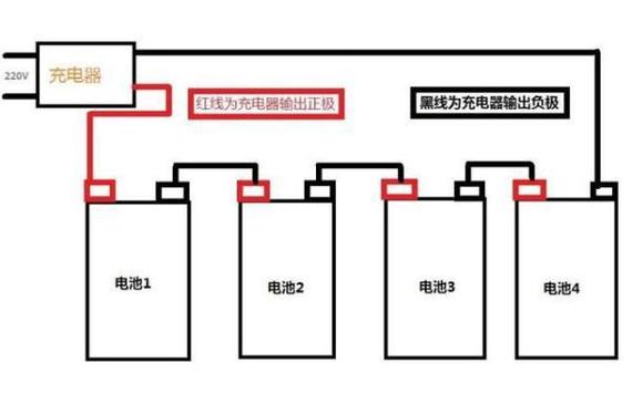电瓶车改锂电接线