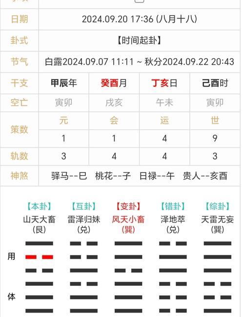 豆包的梅花易数准吗