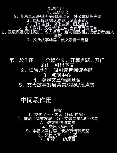 论文文中引用文献如何标注图标