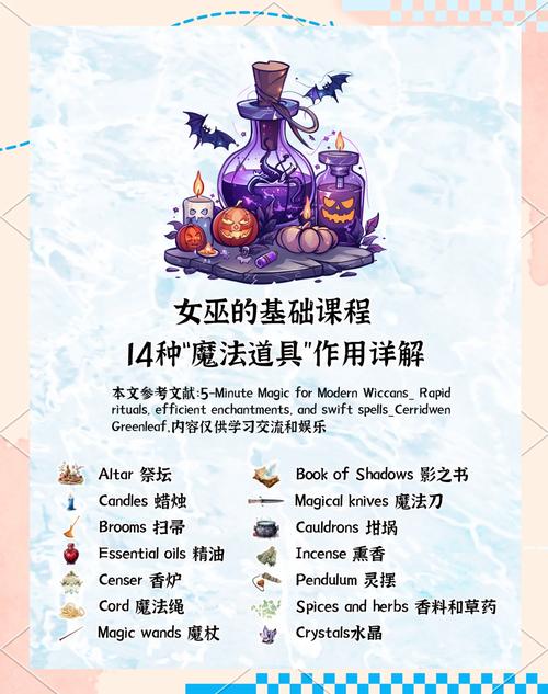 创造与魔法脚本辅助器下载