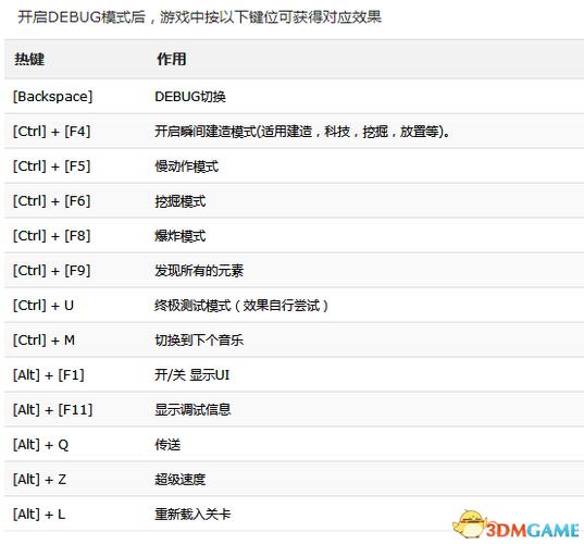 如何进入debug模式图标