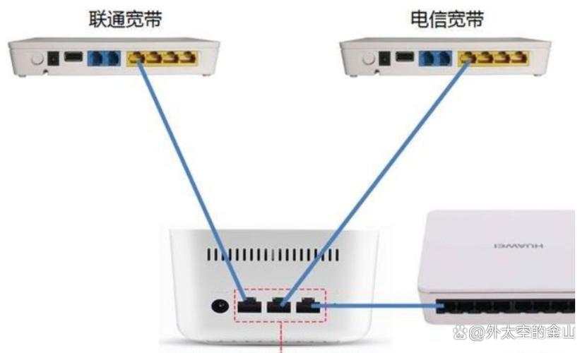 一个家能装两个宽带吗缩略图