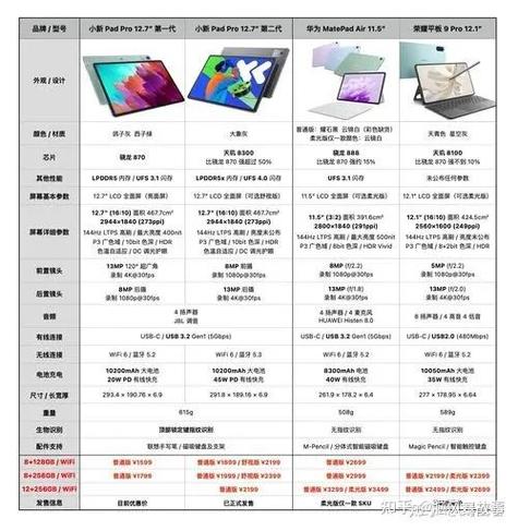 联想小新pad隐藏应用教程