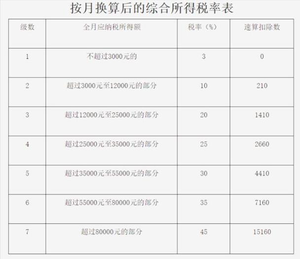 980等于多少人民币