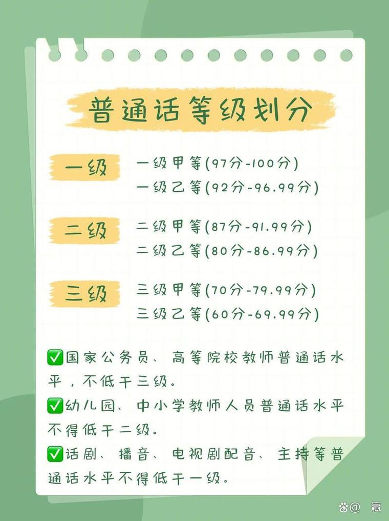普通话2甲什么水平