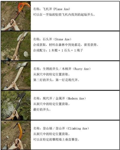 森林武器升级攻略