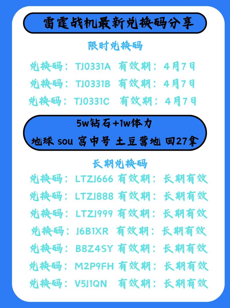twitter兑换码2026