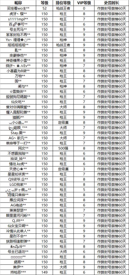 穿越火线极速版内置作弊菜单缩略图