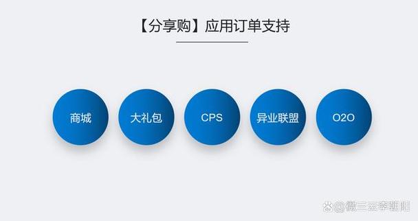发朋友圈如何添加音乐