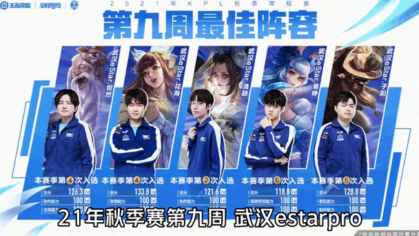 最佳阵容王者缩略图