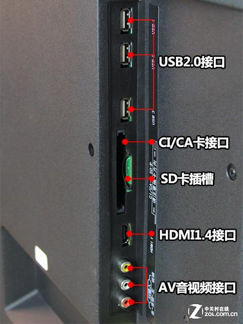 电视机插口松动怎么办