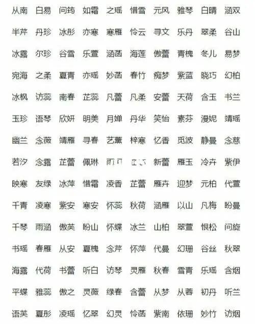 源字辈好听稀少的名字