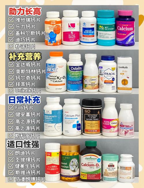 网络全球钙片