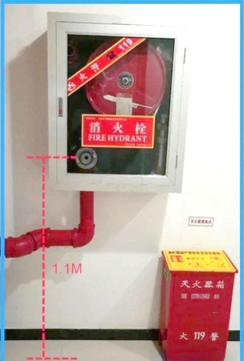 室内消火栓箱安装规范