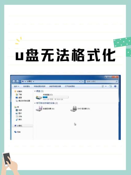 u盘打不开需要格式化怎么办