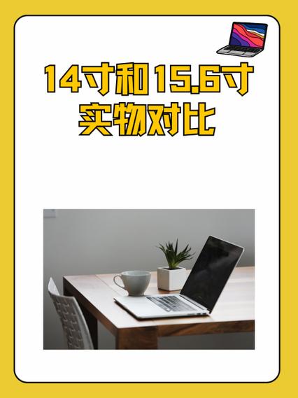 15.6屏幕分辨率是多少