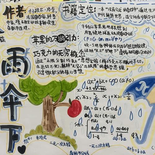 暑假优秀作业展示
