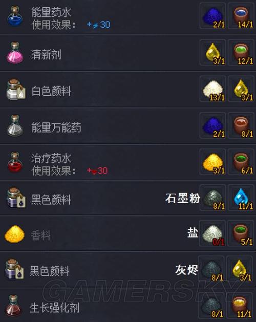 守墓人速度药水怎么做截图