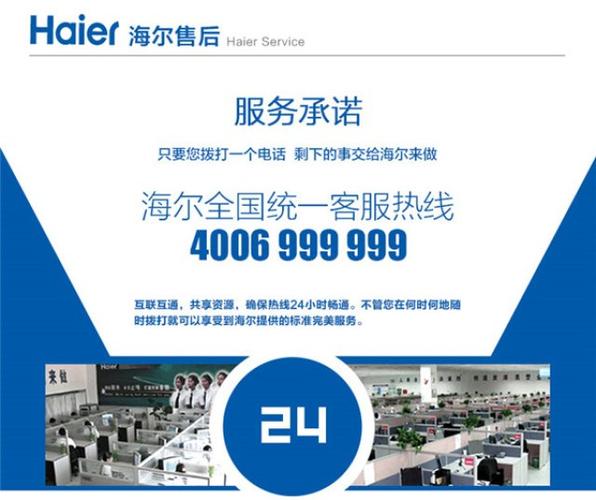 海尔滚筒洗衣机服务热线图标