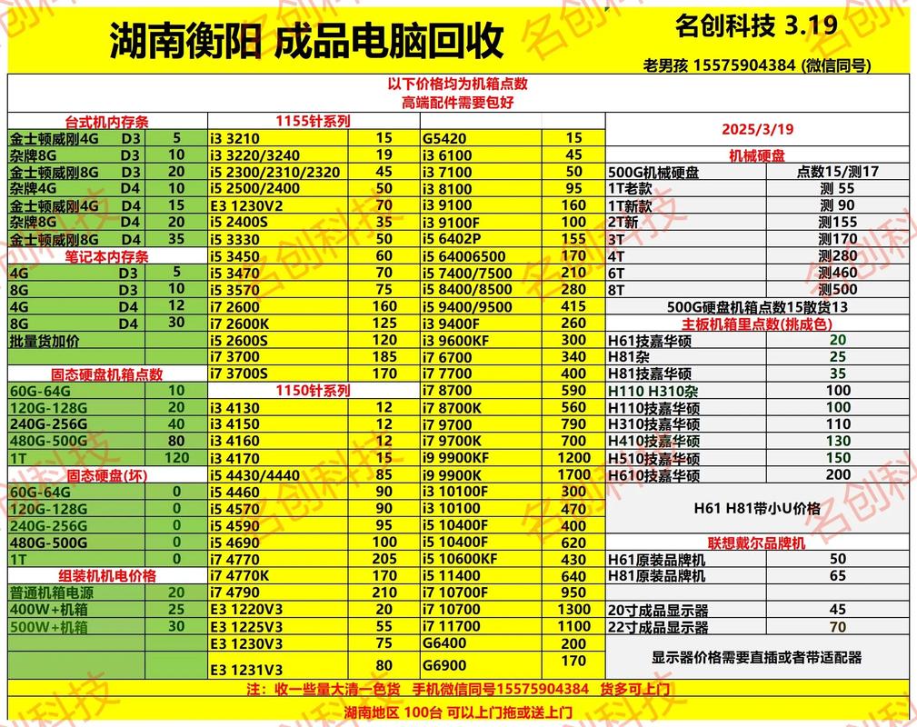废旧交换机回收价格表