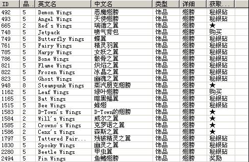 泰拉瑞亚虚空储物袋id