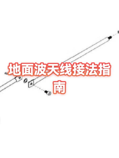地面波天线安装方法图标