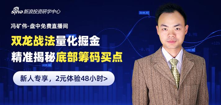 冯矿伟今日实盘直播