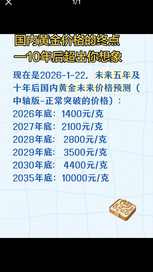 黄金未来是涨还是跌