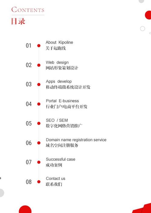 vivo电子书的书籍目录设置
