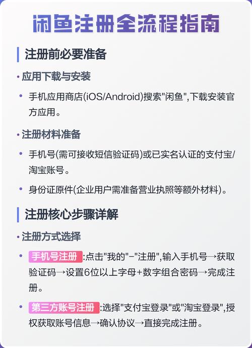 闲鱼注册账号的注意事项截图