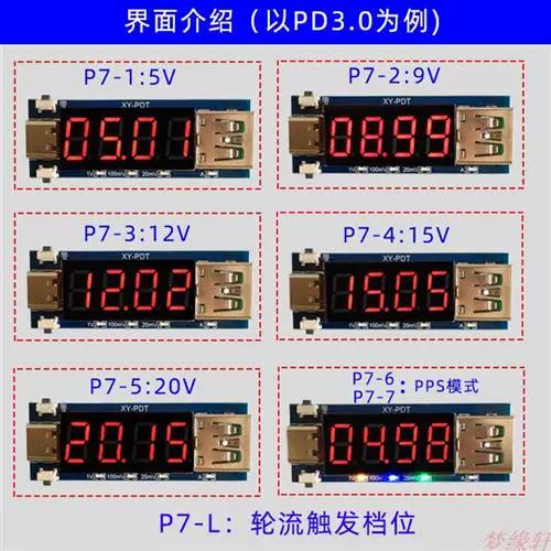 pd协议和pps协议