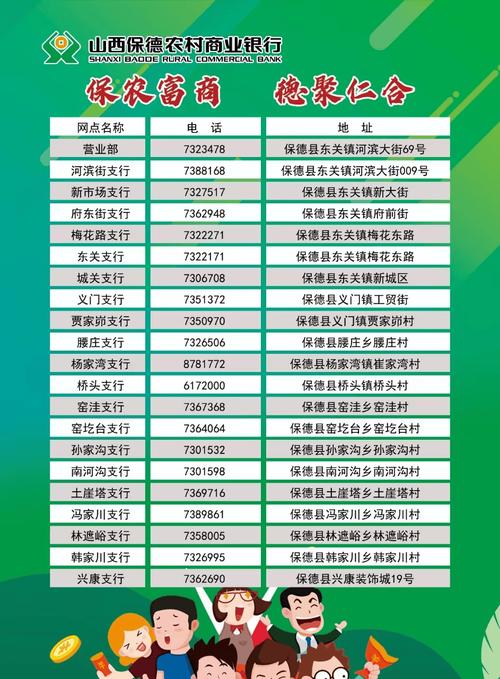 中银消费金融有限公司客服电话24小时服务