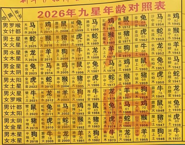正版老黄历2026年查询